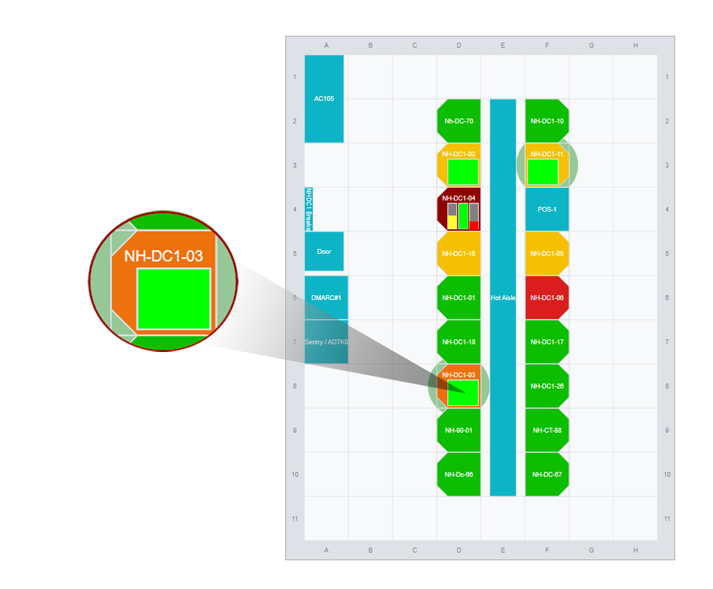 Power Management Data