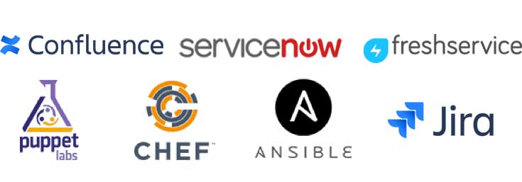 Commit Solutions Partner