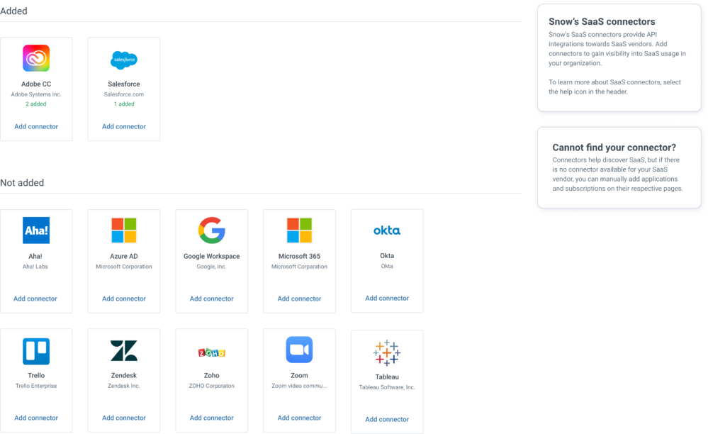 SaaS Management Data